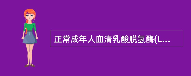 正常成年人血清乳酸脱氢酶(LD)同工酶电泳结果为: