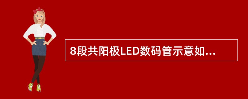 8段共阳极LED数码管示意如图所示,为了显示字符9,其二进制代码(按dp g f