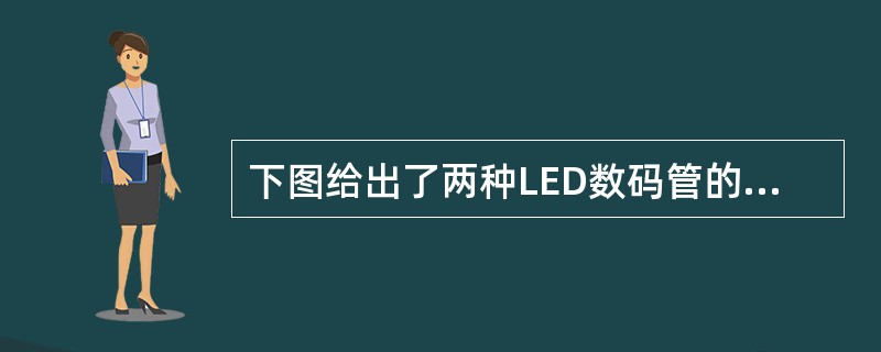 下图给出了两种LED数码管的内部结构原理图,其中图(a)为共___(23)___