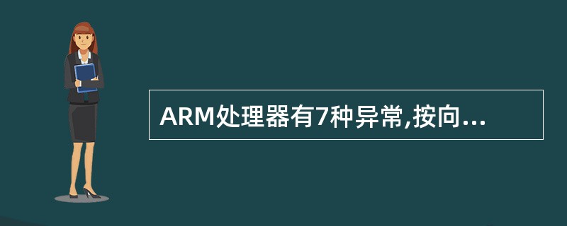 ARM处理器有7种异常,按向量地址从小到大排列的顺序是:__(7)_____、未