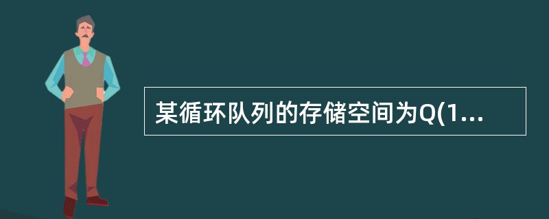 某循环队列的存储空间为Q(1:m),初始状态为front=rear=m。现经过一