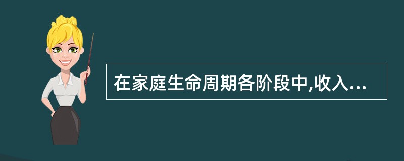 在家庭生命周期各阶段中,收入以薪水为主,支出随子女诞生后而增加的时期是( )。