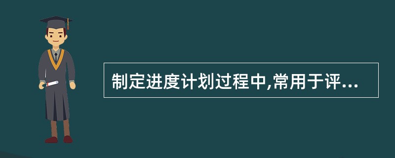 制定进度计划过程中,常用于评价项目进度风险的技术是()