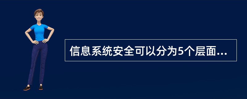 信息系统安全可以分为5个层面的安全要求,包括:物理、网络、主机、应用、数据及备份