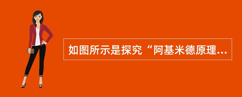 如图所示是探究“阿基米德原理”的实验,则:(1)图甲中木块A重______N,图