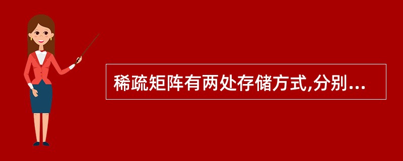 稀疏矩阵有两处存储方式,分别是三元组法、()。