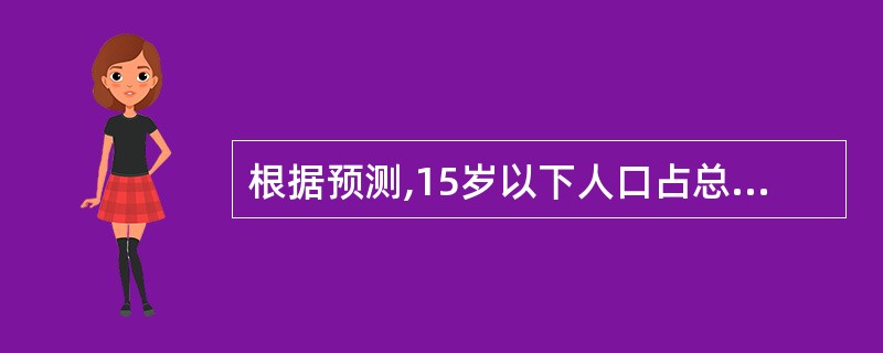 根据预测,15岁以下人口占总人口比重最少的年份是()。