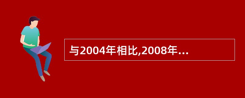 与2004年相比,2008年货物进出口总额的增长幅度约为()。