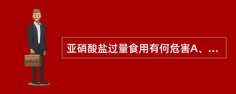 亚硝酸盐过量食用有何危害A、头晕、头痛、乏力B、胸闷、恶心、呕吐C、口唇、耳廓、