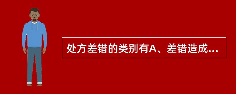 处方差错的类别有A、差错造成患者暂时性伤害B、差错对患者的伤害可导致患者住院或延