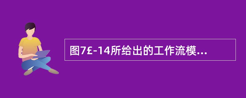 图7£­14所给出的工作流模型的性能并不是最好的。实际上,对于工作流系统而言,同