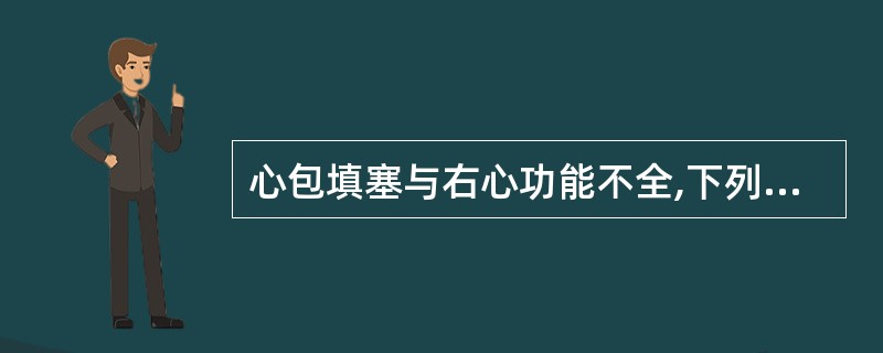 心包填塞与右心功能不全,下列哪项在鉴别上最有意义