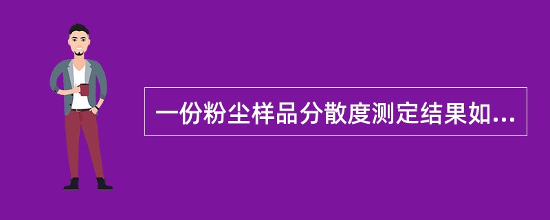 一份粉尘样品分散度测定结果如下:其中可吸入性粉尘占A、65%B、75%C、85%