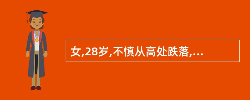 女,28岁,不慎从高处跌落,半小时急送医院后查体,神清、腹痛、右大腿畸形伴疼痛。