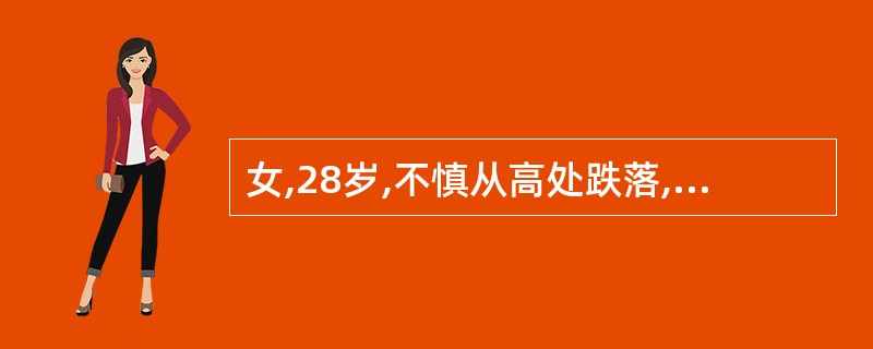 女,28岁,不慎从高处跌落,半小时急送医院后查体,神清、腹痛、右大腿畸形伴疼痛。