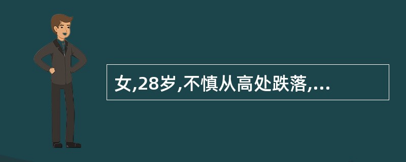 女,28岁,不慎从高处跌落,半小时急送医院后查体,神清、腹痛、右大腿畸形伴疼痛。