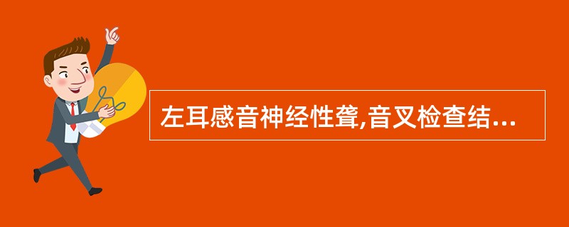 左耳感音神经性聋,音叉检查结果为( )A、RT右耳阴性,左耳阳性,WT偏右B、R