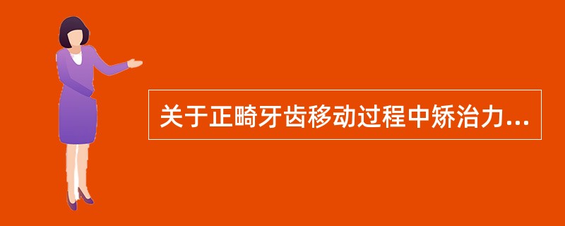 关于正畸牙齿移动过程中矫治力的强度,正确的是A、施力越小越好,以免造成组织破坏B