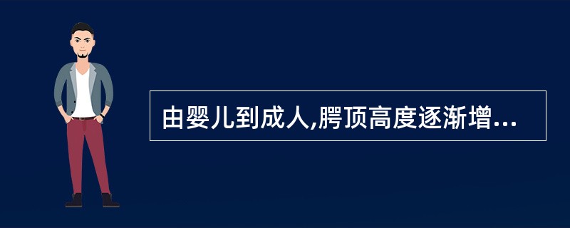 由婴儿到成人,腭顶高度逐渐增加的原因是A、腭盖的表面增生新骨及鼻腔底面吸收陈骨B