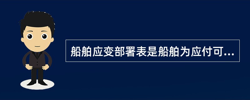 船舶应变部署表是船舶为应付可能发生的突然事件,预先根据船舶航区和船员情况所作的安