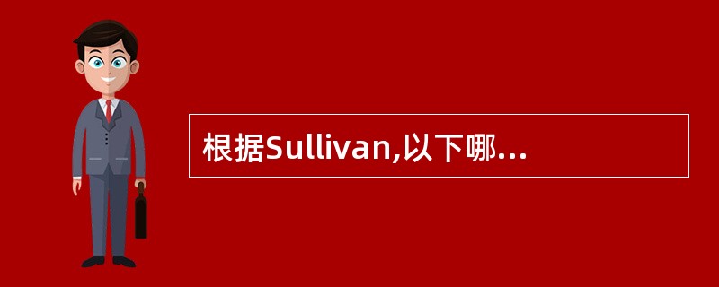 根据Sullivan,以下哪一个不是保守主义在哲学上核心的论点?