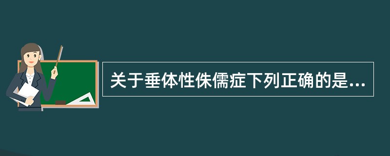 关于垂体性侏儒症下列正确的是A、GH缺乏的垂体性侏儒很少伴有促性腺激素缺乏B、垂