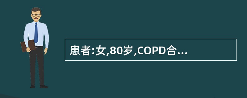 患者:女,80岁,COPD合急性加重期并感染,痰培养肺炎克雷伯菌ESBLs阳性,