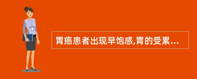 胃癌患者出现早饱感,胃的受累部分是A、贲门B、胃底C、幽门D、胃壁E、胃窦 -