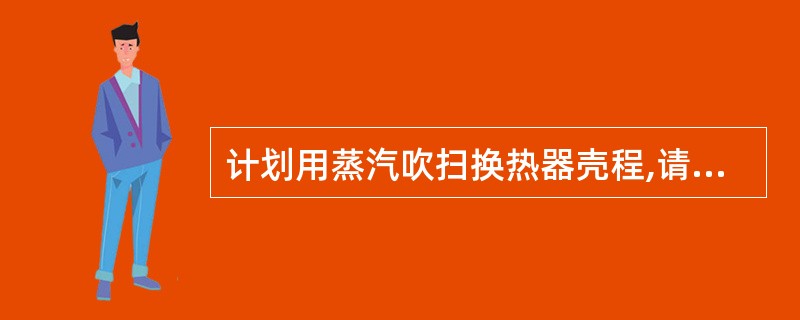 计划用蒸汽吹扫换热器壳程,请拟定吹扫注意事项?