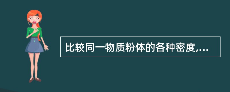 比较同一物质粉体的各种密度,其顺序是:堆密度>颗粒密度>真密度。()