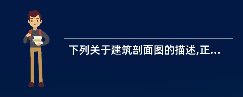 下列关于建筑剖面图的描述,正确的是( )。A、是房屋的水平投影图B、是房屋的水平