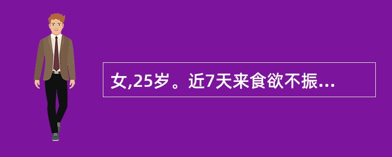 女,25岁。近7天来食欲不振、恶心、呕吐,伴乏力、尿黄来医院就诊。病前1周曾生吃