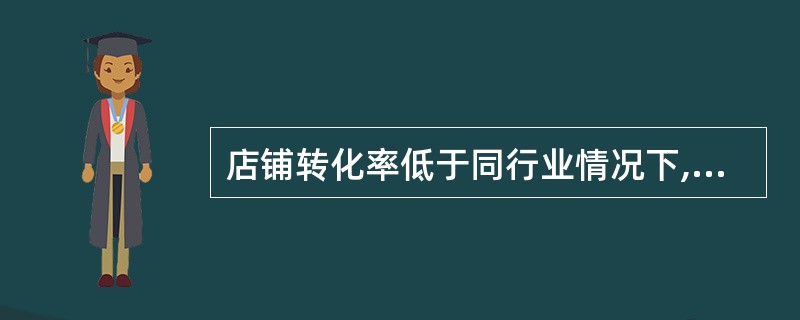 店铺转化率低于同行业情况下,如何优化提升?