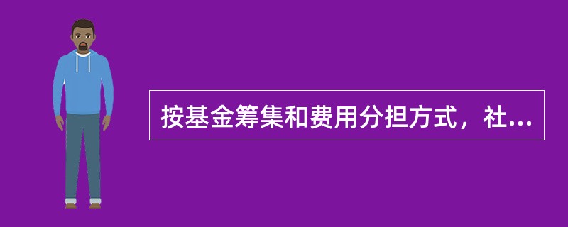 按基金筹集和费用分担方式，社会保险模式可分为（）