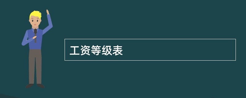 工资等级表