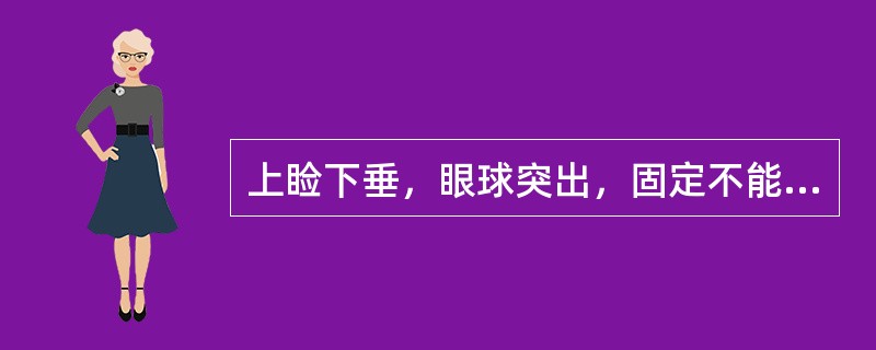 上睑下垂，眼球突出，固定不能转动，瞳孔散大，对光反射消失，视力下降（）。