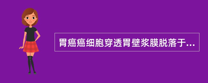 胃癌癌细胞穿透胃壁浆膜脱落于腹膜,造成癌组织生长于腹膜上,称为()。 胃癌癌细胞穿透胃壁浆膜脱落于腹膜,造成癌组织生长于腹膜上,称为()。