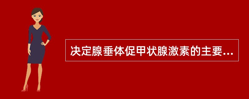 决定腺垂体促甲状腺激素的主要因素是（）。