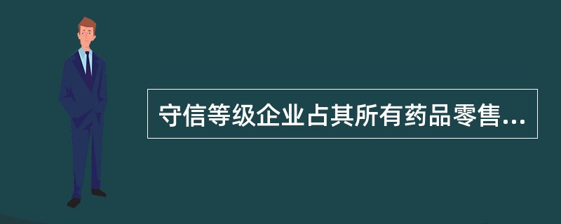 守信等级企业占其所有药品零售企业总数为65%以下,失信和严重失信企业占20%以上