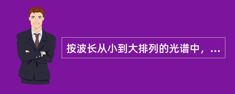 按波长从小到大排列的光谱中，依次是，γ射线、X射线、（）、可见光、红外线、微波、