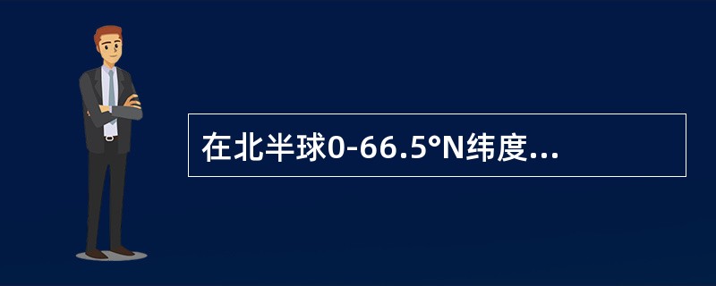 在北半球0-66.5°N纬度间，一年中白天最长的一天是（）日；