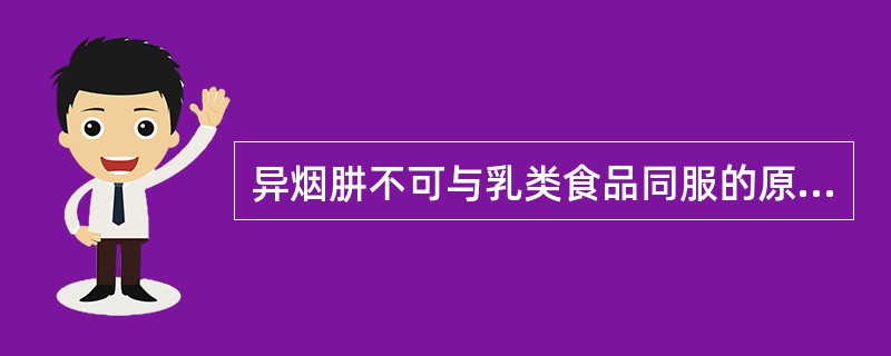 异烟肼不可与乳类食品同服的原因是（）。