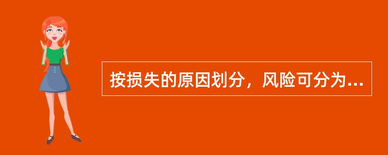 按损失的原因划分，风险可分为：自然风险、社会风险、经济风险、政治风险和（）风险。