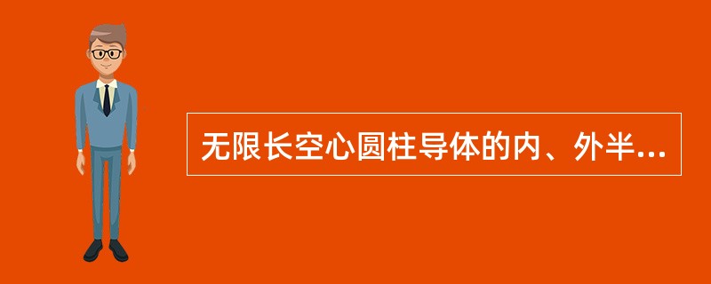 无限长空心圆柱导体的内、外半径分别为a和b，电流在导体截而上均匀分布，则在空间各处B的大小与场点到圆柱中心轴线的距离r的关系，定性地分析如图( )。