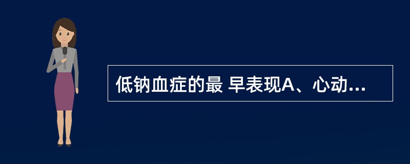 低钠血症的最 早表现A、心动过缓B、恶心呕吐C、腱反射减退D、软弱无力E、肠麻痹