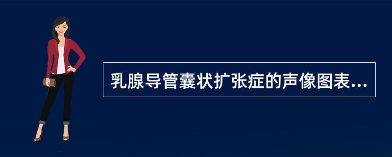 乳腺导管囊状扩张症的声像图表现是:A、乳腺管边界清楚、整齐、光滑、圆形、椭圆形无