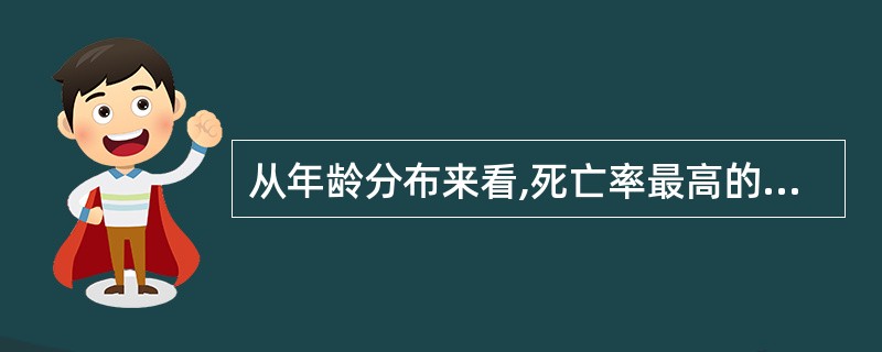 从年龄分布来看,死亡率最高的是A、0岁组B、1岁组C、5岁组D、10岁组E、14