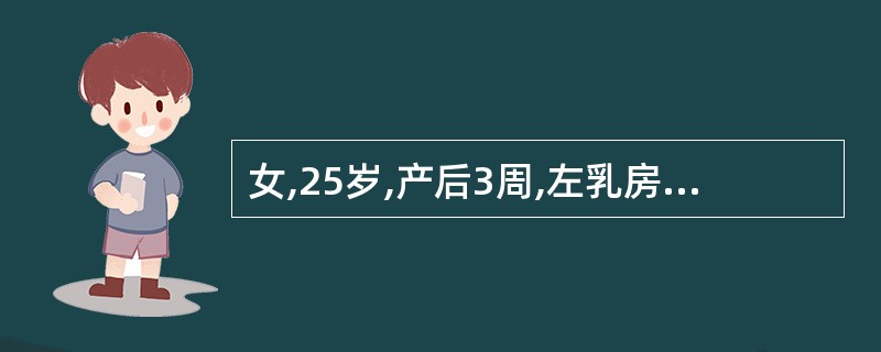 女,25岁,产后3周,左乳房胀痛,伴发热。查左乳房内上象限压痛,有波动感。确诊应