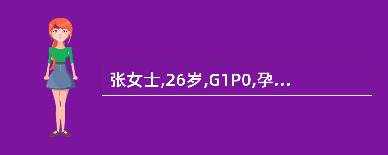 张女士,26岁,G1P0,孕39周,头位,入厕后出现阴道少量液体流出,随后来院急