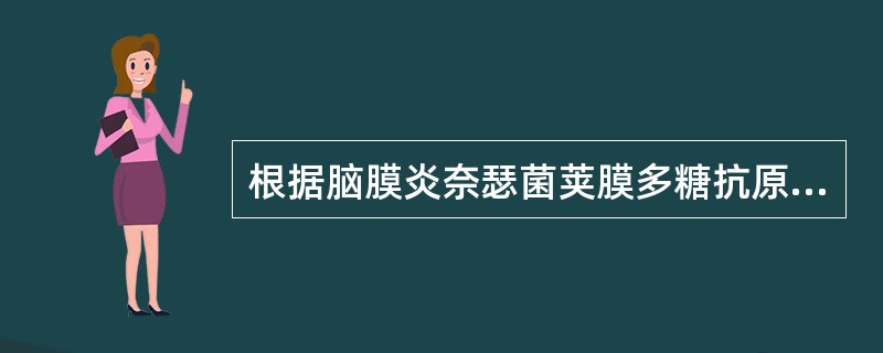 根据脑膜炎奈瑟菌荚膜多糖抗原性的不同,可将其分为9个血清群。我国流行的多为